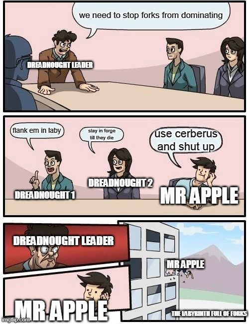 Old Dreadnoughts meeting | we need to stop forks from dominating; DREADNOUGHT LEADER; flank em in laby; stay in forge till they die; use cerberus and shut up; DREADNOUGHT 2; MR APPLE; DREADNOUGHT 1; DREADNOUGHT LEADER; MR APPLE; MR APPLE; THE LABYRINTH FULL OF FORKS | image tagged in memes,boardroom meeting suggestion | made w/ Imgflip meme maker