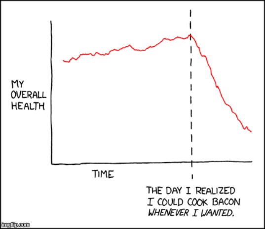 "Although maybe it's just a phase, like freshman year of college when [Randall] realized [he] could just buy frosting in a can." | image tagged in health,time,cook,bacon,college,frosting | made w/ Imgflip meme maker