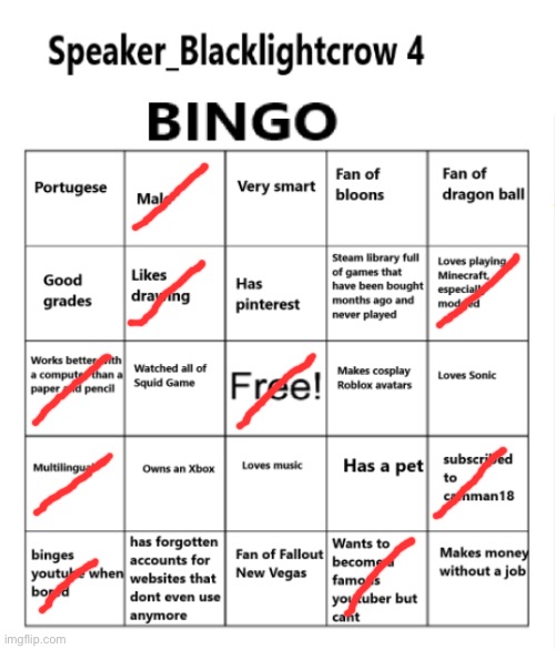 speakre blacklight crow bingo | image tagged in speakre blacklight crow bingo | made w/ Imgflip meme maker