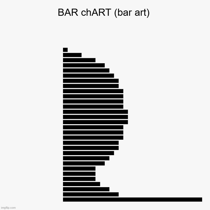 bar art; shadow figure | BAR chART (bar art) |  ,  ,  ,  ,  ,  ,  ,  ,  ,  ,  ,  ,  ,  ,  ,  ,  ,  ,  ,  ,  ,  ,  ,  ,  ,  ,  ,  ,  , | image tagged in charts,bar charts | made w/ Imgflip chart maker