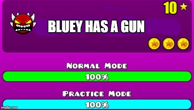 Bluey Has A Gun | 10; BLUEY HAS A GUN | image tagged in back on track | made w/ Imgflip meme maker