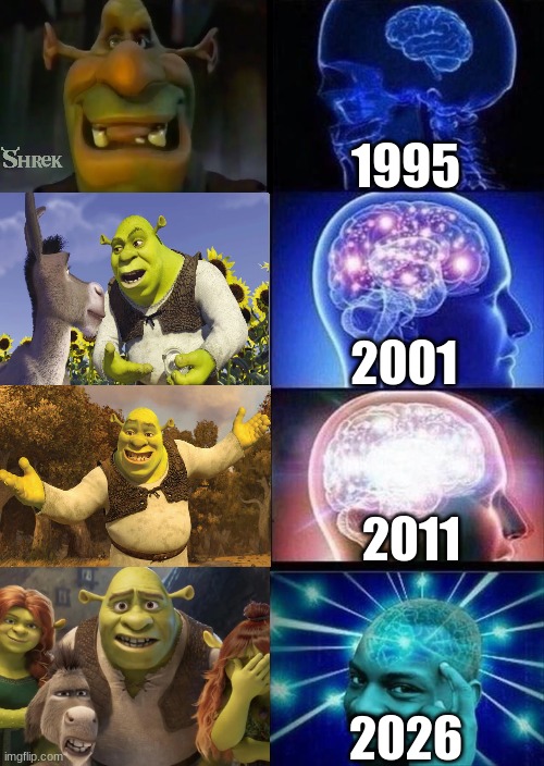 Shrek meme | 1995; 2001; 2011; 2026 | image tagged in memes,shrek,shrek for five minutes,funny memes,shrek good question,movie | made w/ Imgflip meme maker