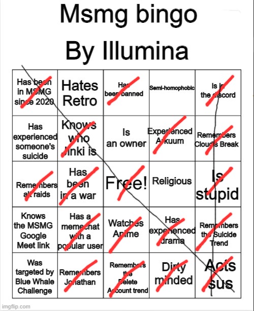 MSMG bingo | image tagged in msmg bingo | made w/ Imgflip meme maker