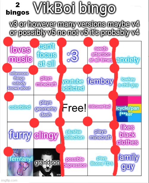 VikBoi bingo | 2 bingos | image tagged in vikboi bingo | made w/ Imgflip meme maker