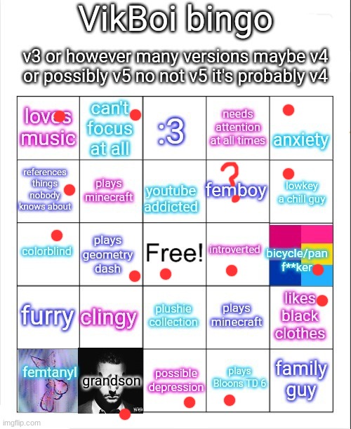 I pass apparently | image tagged in vikboi bingo | made w/ Imgflip meme maker