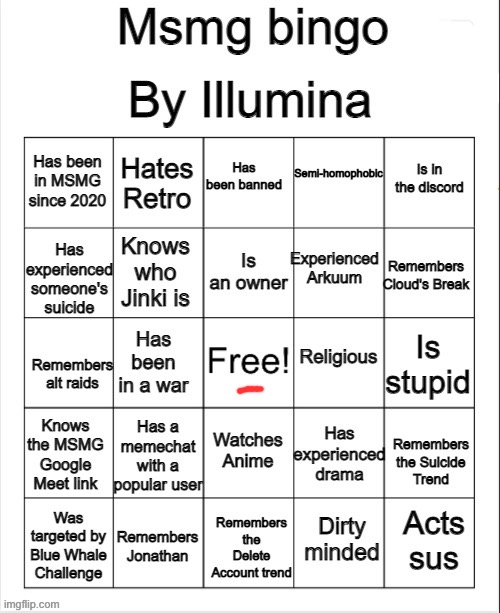 :sobbing: | image tagged in msmg bingo | made w/ Imgflip meme maker