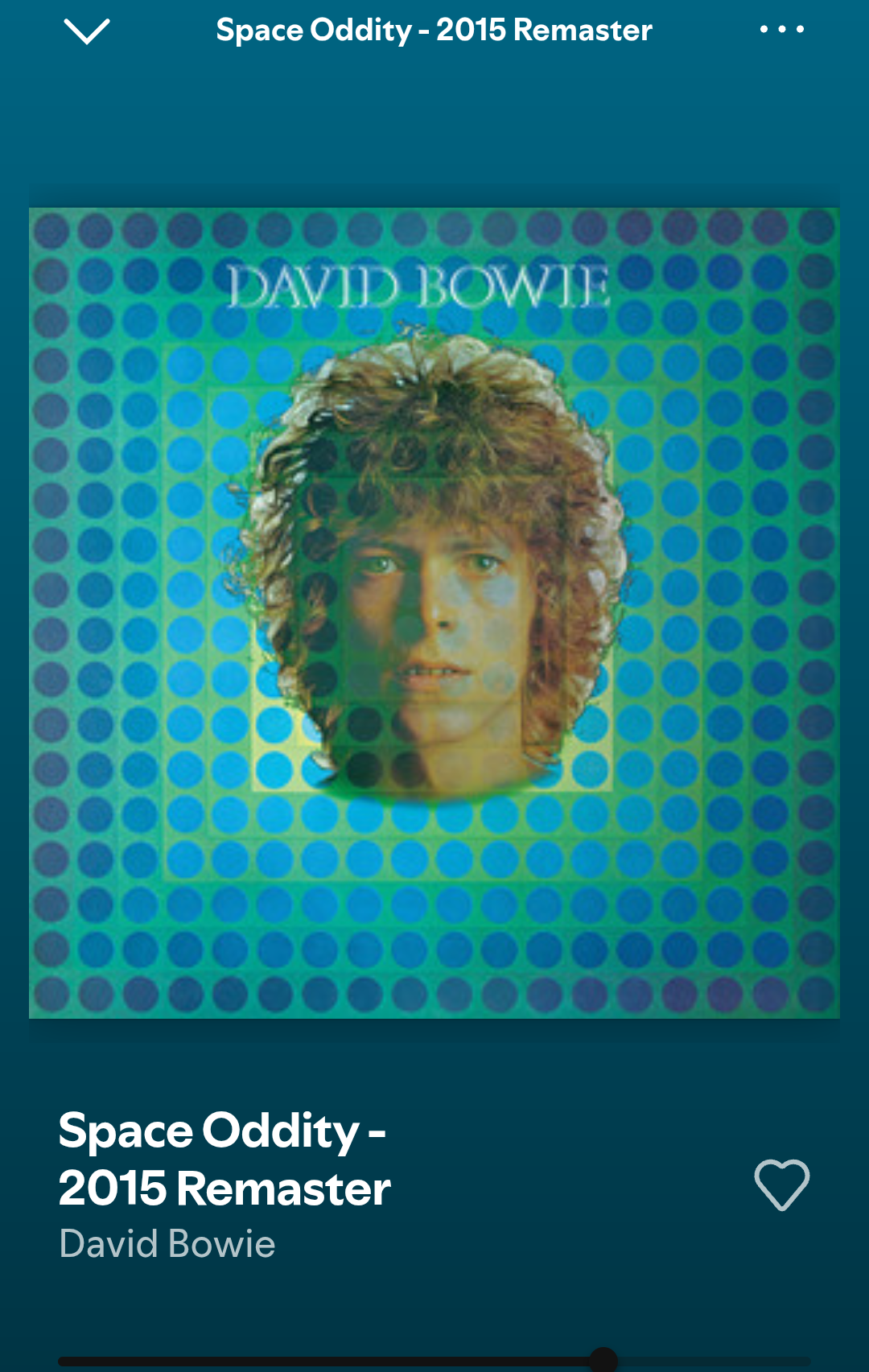 Bowie. Blank Meme Template