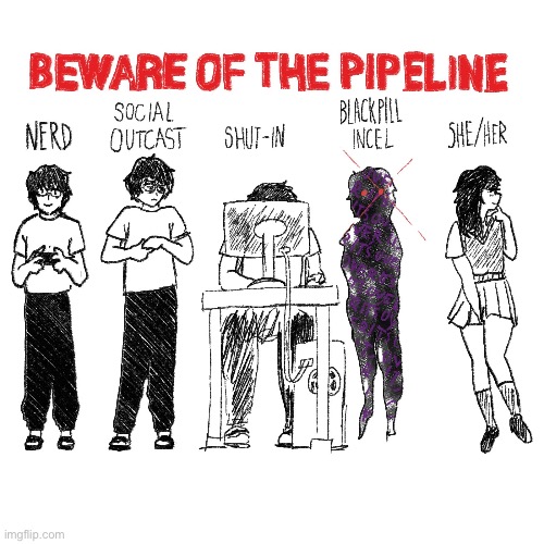 Beware the Pipeline | made w/ Imgflip meme maker