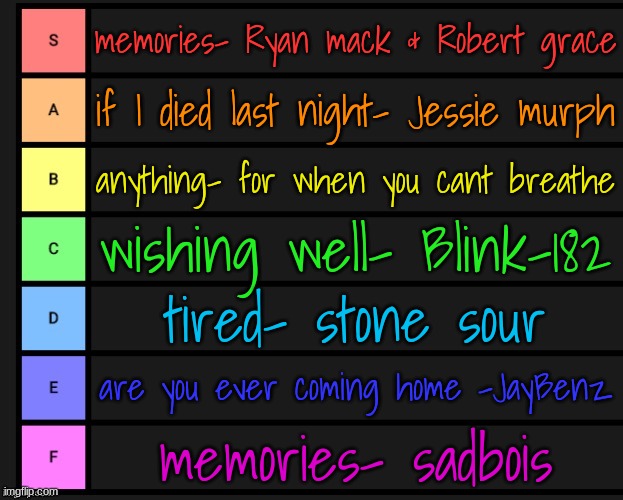 my top/fav songs | memories- Ryan mack & Robert grace; if I died last night- Jessie murph; anything- for when you cant breathe; wishing well- Blink-182; tired- stone sour; are you ever coming home -JayBenz; memories- sadbois | image tagged in tier list | made w/ Imgflip meme maker