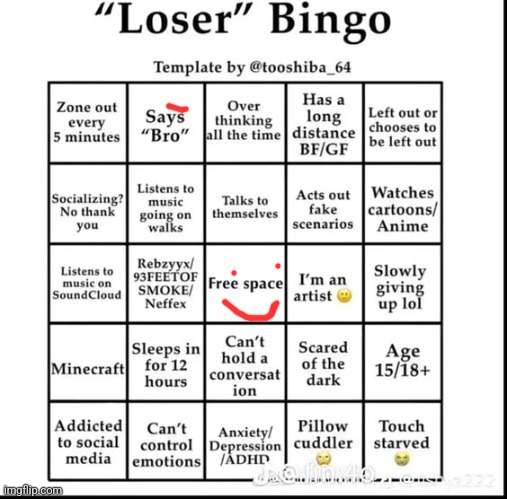 Y'all are losers fr | image tagged in loser bingo | made w/ Imgflip meme maker