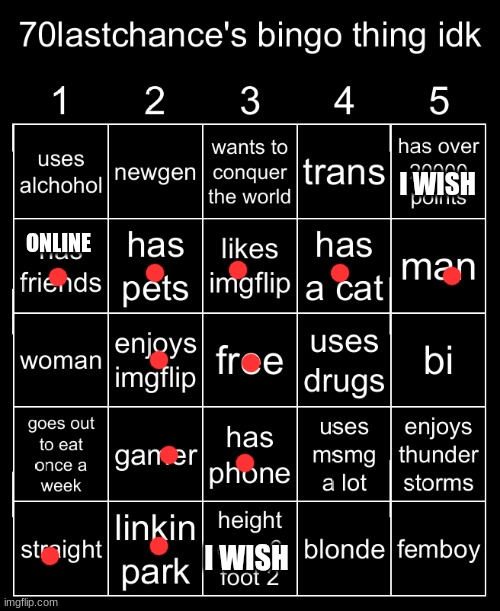 I WISH; ONLINE; I WISH | image tagged in 70lastchance's bingo thing idk | made w/ Imgflip meme maker
