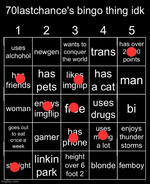 I only have 2 friends tho so thats why I'm here a lot | image tagged in 70lastchance's bingo thing idk | made w/ Imgflip meme maker