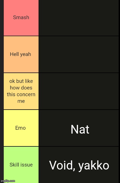 Celcius tierlist maker | Nat; Void, yakko | image tagged in celcius tierlist maker | made w/ Imgflip meme maker