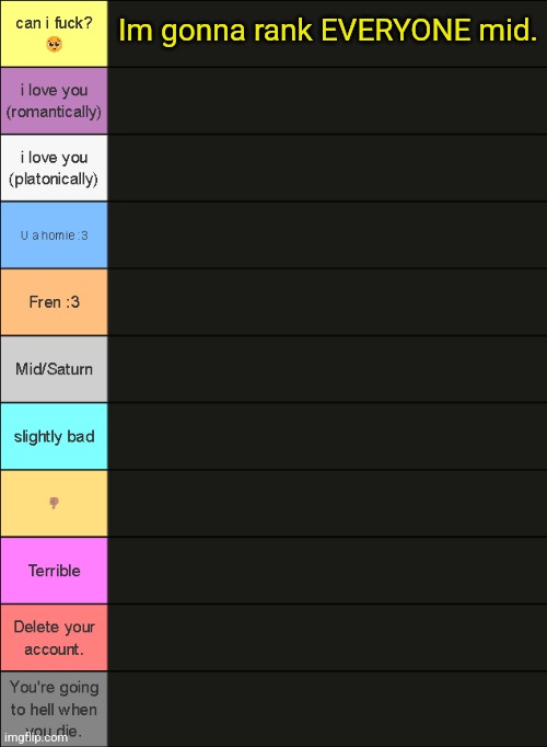 zari.'s tier list | Im gonna rank EVERYONE mid. | image tagged in zari 's tier list | made w/ Imgflip meme maker