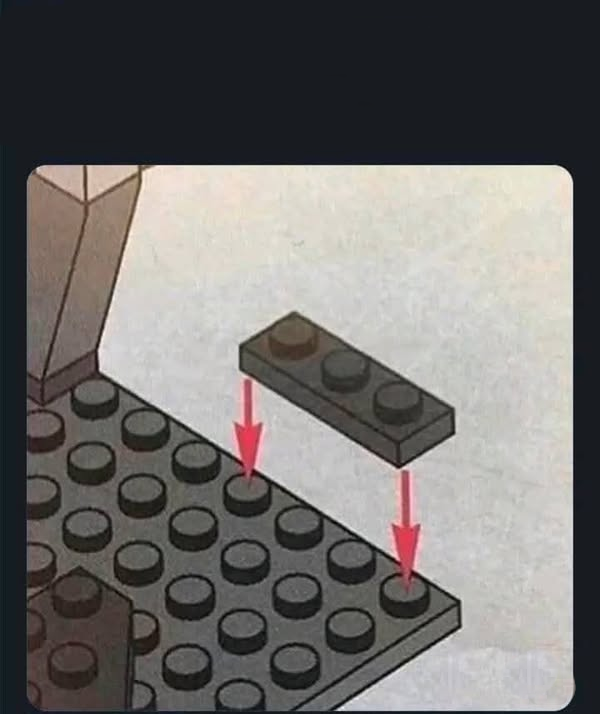 Unclear Lego instructions Blank Meme Template