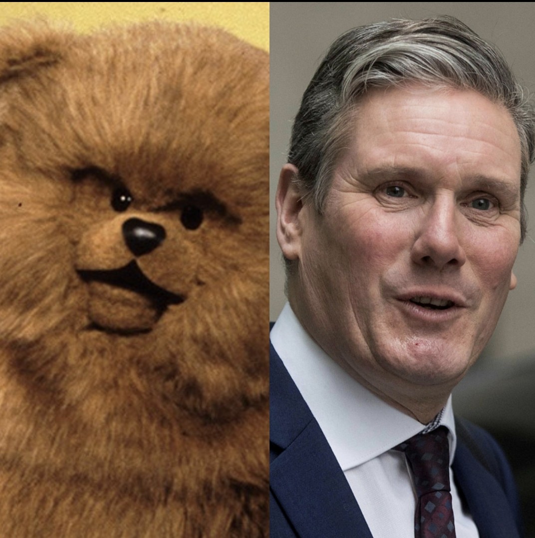 Bungle Kier Blank Meme Template