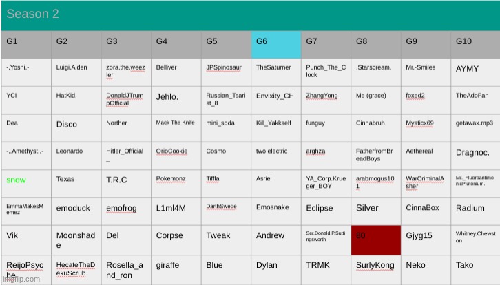 k2. | made w/ Imgflip meme maker