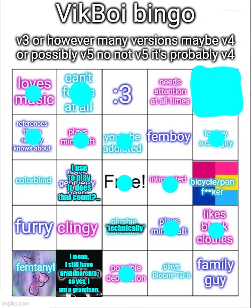 I was so close to getting a bingo :( | I use to play it, does that count?... *technically*; I mean, I still have grandparents, so yes, I am a grandson. | image tagged in vikboi bingo,bingo | made w/ Imgflip meme maker