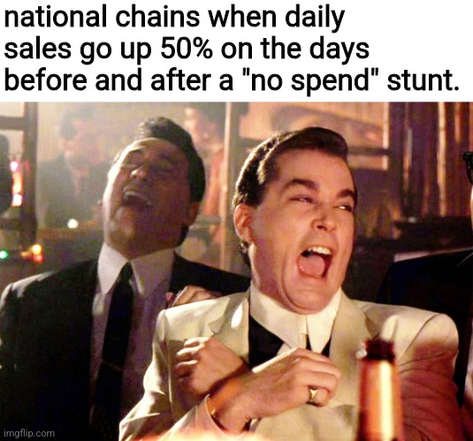 and let's be real, the blip is more like 5%, because most people aren't doing it | national chains when daily sales go up 50% on the days before and after a "no spend" stunt. | image tagged in memes,good fellas hilarious | made w/ Imgflip meme maker