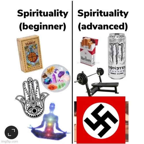 Spirituality | image tagged in memes | made w/ Imgflip meme maker