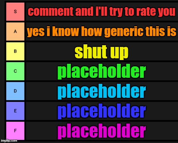Tier List | comment and i'll try to rate you; yes i know how generic this is; shut up; placeholder; placeholder; placeholder; placeholder | image tagged in tier list | made w/ Imgflip meme maker