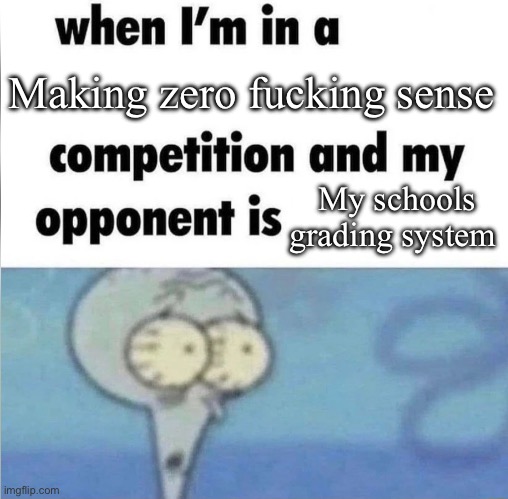 What do you mean my grade went from a 70 to a 67, I got a fucking 71% on a test. This school ain’t real | Making zero fucking sense; My schools grading system | image tagged in whe i'm in a competition and my opponent is | made w/ Imgflip meme maker