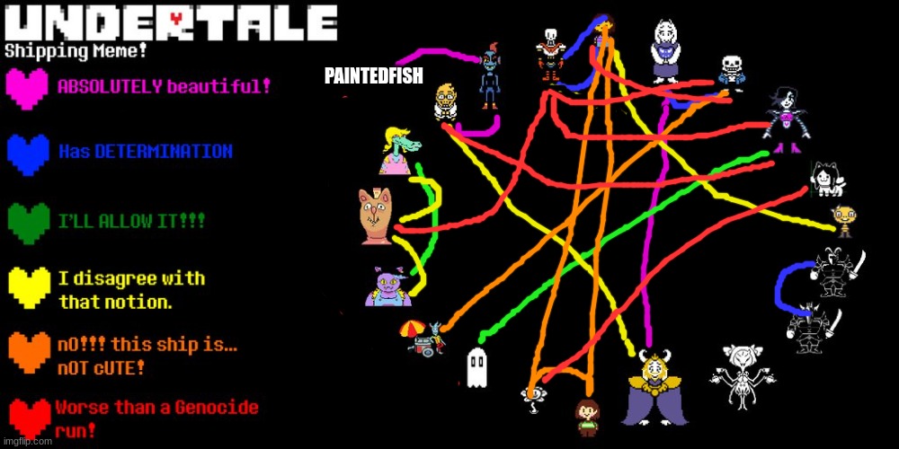 get out muffet you get no ships on this list | PAINTEDFISH | image tagged in undertale shipping meme | made w/ Imgflip meme maker