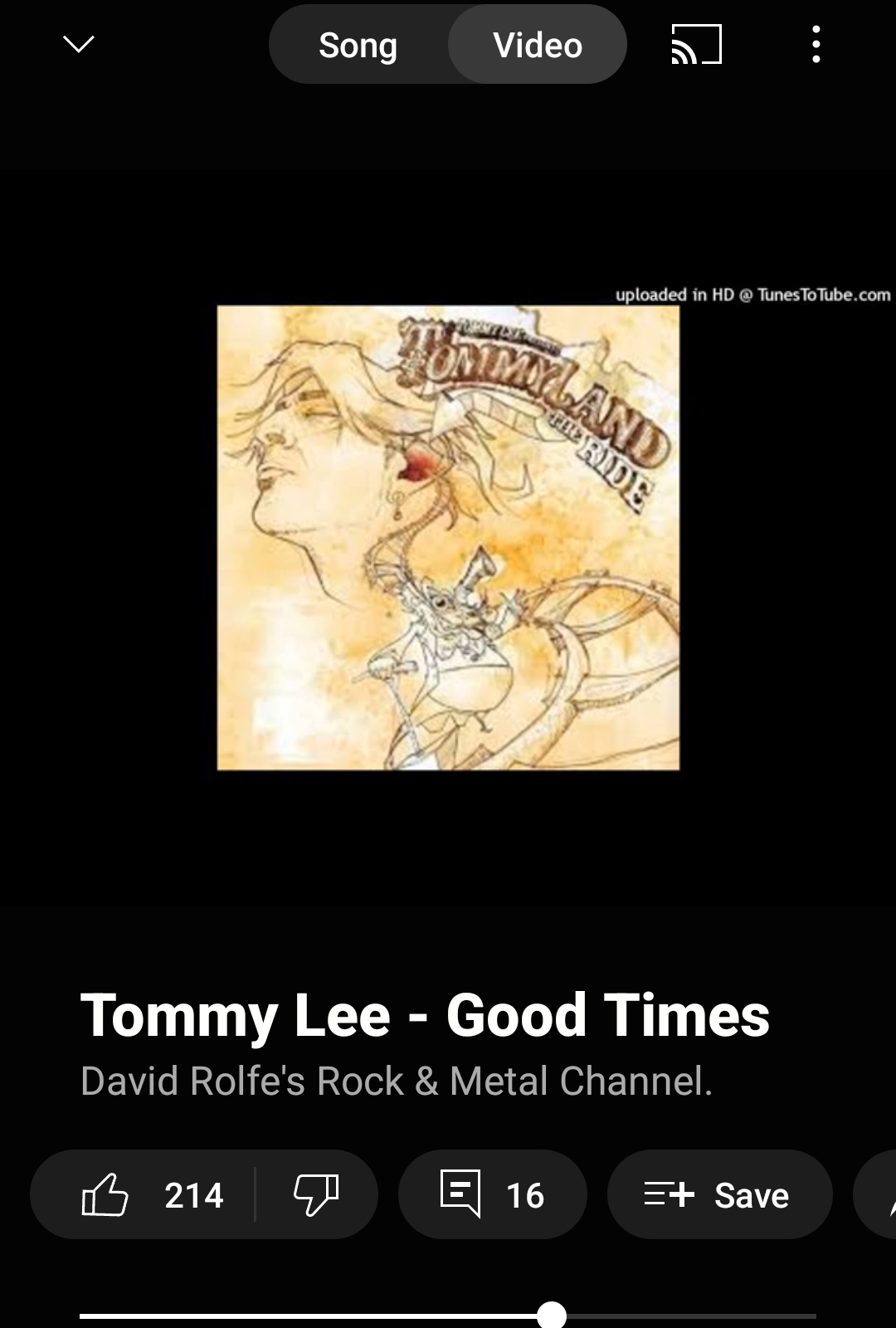 Tommy Lee. Blank Meme Template
