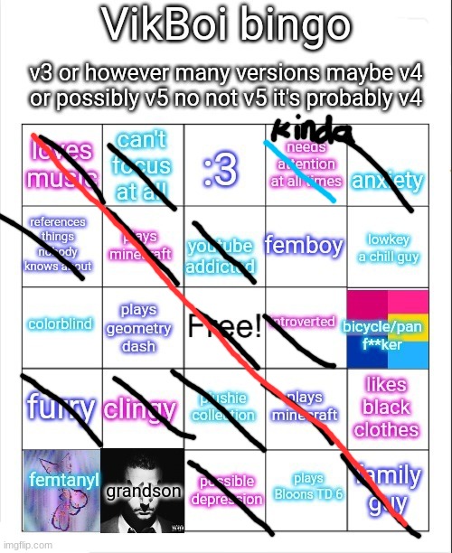 bingo | image tagged in vikboi bingo | made w/ Imgflip meme maker