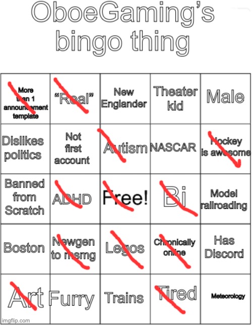 HOCKEYYYYY!!!! | image tagged in oboegaming bingo thing v1 | made w/ Imgflip meme maker