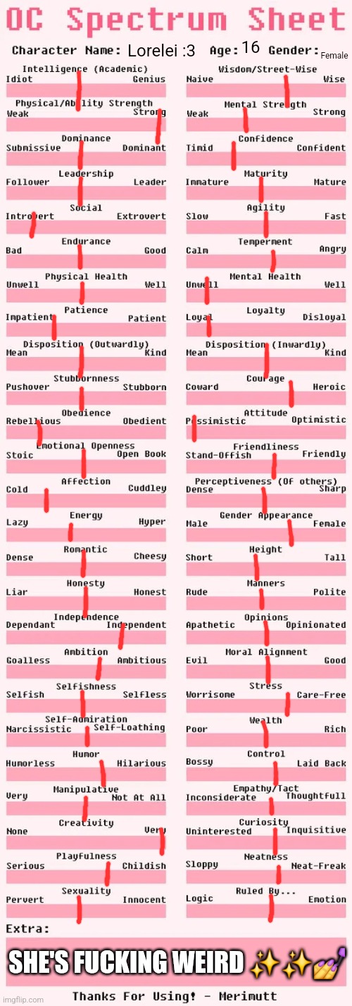 Spectrum sheet | 16; Female; Lorelei :3; SHE'S FUCKING WEIRD ✨️✨️💅 | image tagged in spectrum sheet | made w/ Imgflip meme maker