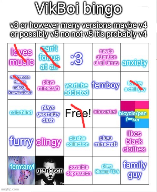 didnt get much :( also plays minecraft is there two times | image tagged in vikboi bingo | made w/ Imgflip meme maker