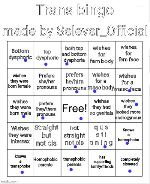 didn't win that is otay | image tagged in trans bingo | made w/ Imgflip meme maker