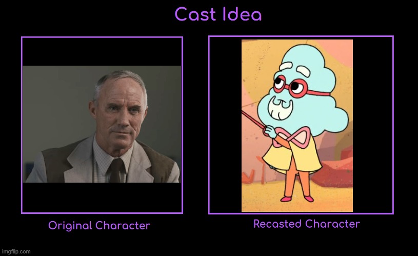 What if I casted Professor Chronopher as Stephen Morse on my style spoof cast in 2021 film Intrusion | image tagged in meme,spoof cast,memes,recast,intrusion,wolfboy and the everything factory | made w/ Imgflip meme maker