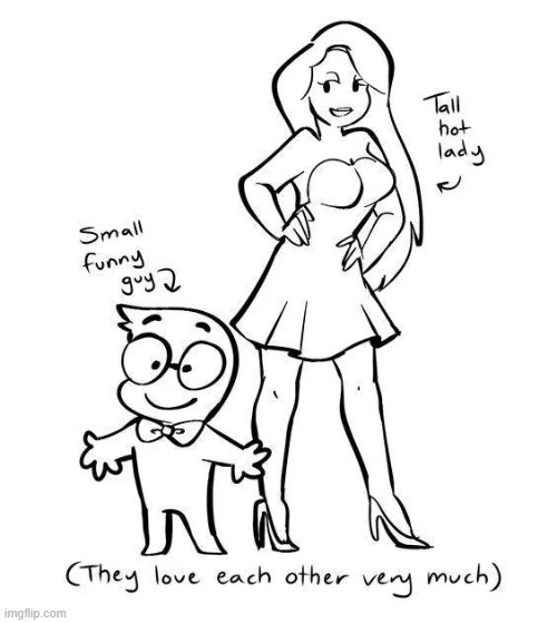 ONLY valid ship dynamic | made w/ Imgflip meme maker