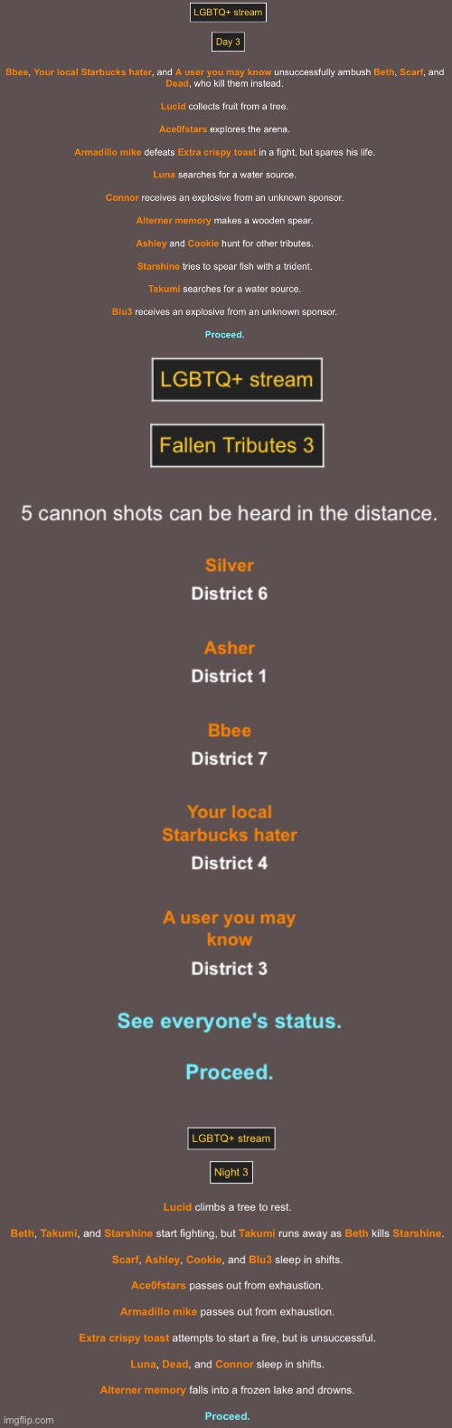 Day 3 | image tagged in lgbtq,hunger games | made w/ Imgflip meme maker