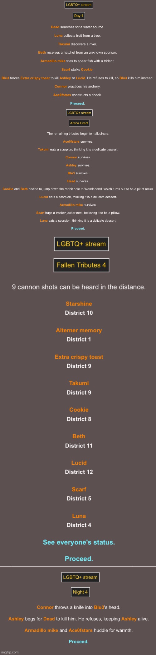 Day 4 (we’re getting close to the end thanks to that arena event :l ) | image tagged in hunger games,lgbtq | made w/ Imgflip meme maker