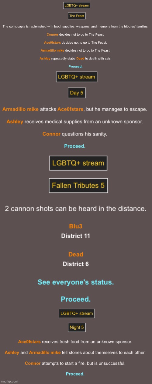 Day 5 | image tagged in lgbtq,hunger games | made w/ Imgflip meme maker