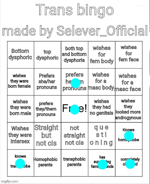 Because why wouldn't I do another bingo? :D | image tagged in trans bingo,bingo,fresh memes | made w/ Imgflip meme maker