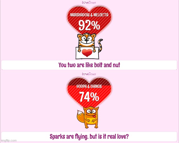 Just testing somethings with the Love Tester.mp3 | made w/ Imgflip meme maker