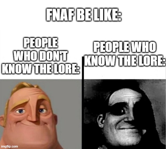 Teacher's Copy | FNAF BE LIKE:; PEOPLE WHO DON'T KNOW THE LORE:; PEOPLE WHO KNOW THE LORE: | image tagged in teacher's copy,memes | made w/ Imgflip meme maker