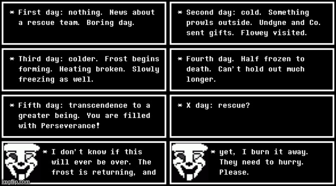 Welp. I’ve been forgotten about. I guess it’s up to me to escape now. | made w/ Imgflip meme maker