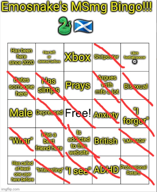 Wowza | image tagged in emosnake's msmg bingo | made w/ Imgflip meme maker