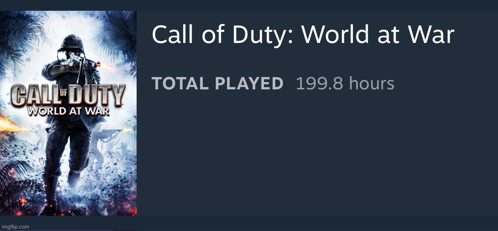 First time getting 200 hours on Steam | made w/ Imgflip meme maker