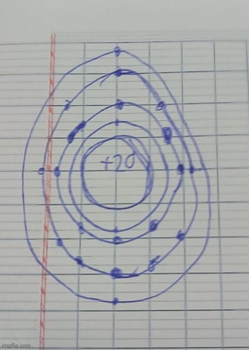 The unholy diagram of a calcium atom I made back in 7th grade chemistry | image tagged in msmg,memes | made w/ Imgflip meme maker