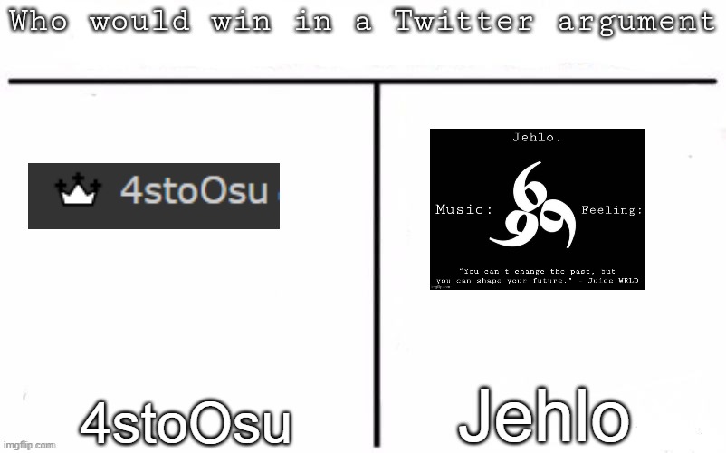 Pitting random mfs against each other | Jehlo; 4stoOsu | image tagged in pitting random mfs against each other | made w/ Imgflip meme maker