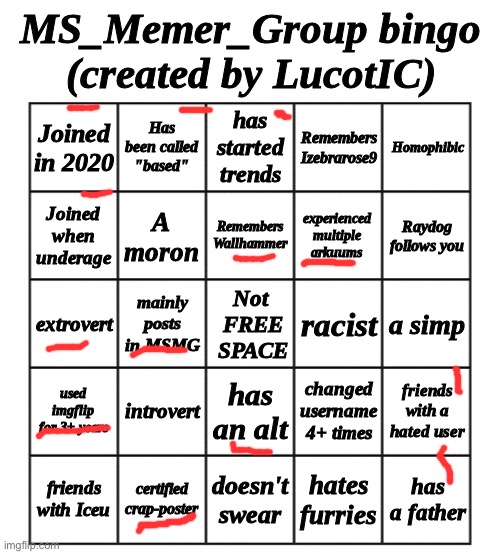 MSMG Bingo - by LucotIC | image tagged in msmg bingo - by lucotic | made w/ Imgflip meme maker