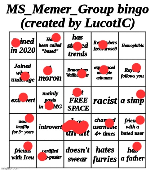 MSMG Bingo - by LucotIC | image tagged in msmg bingo - by lucotic | made w/ Imgflip meme maker