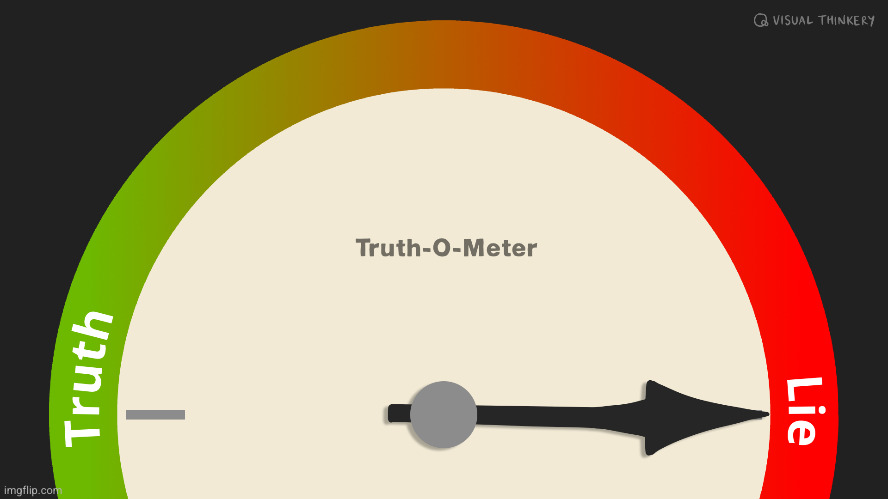 Truth-O-Meter lie | image tagged in truth-o-meter lie | made w/ Imgflip meme maker