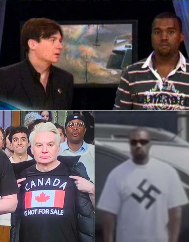 Mike Myers and Kanye West Blank Meme Template